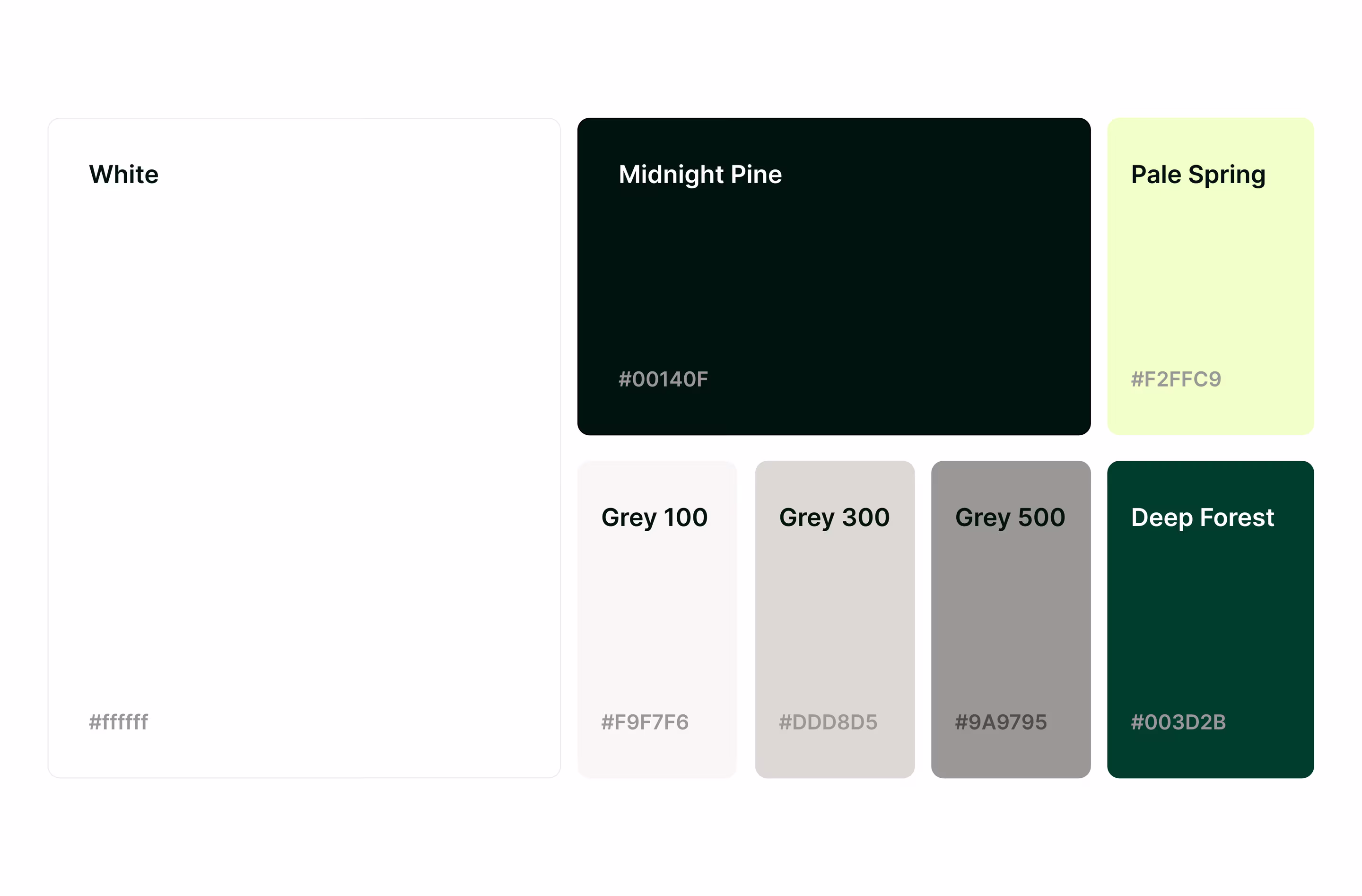 Getsafe — Detail 4