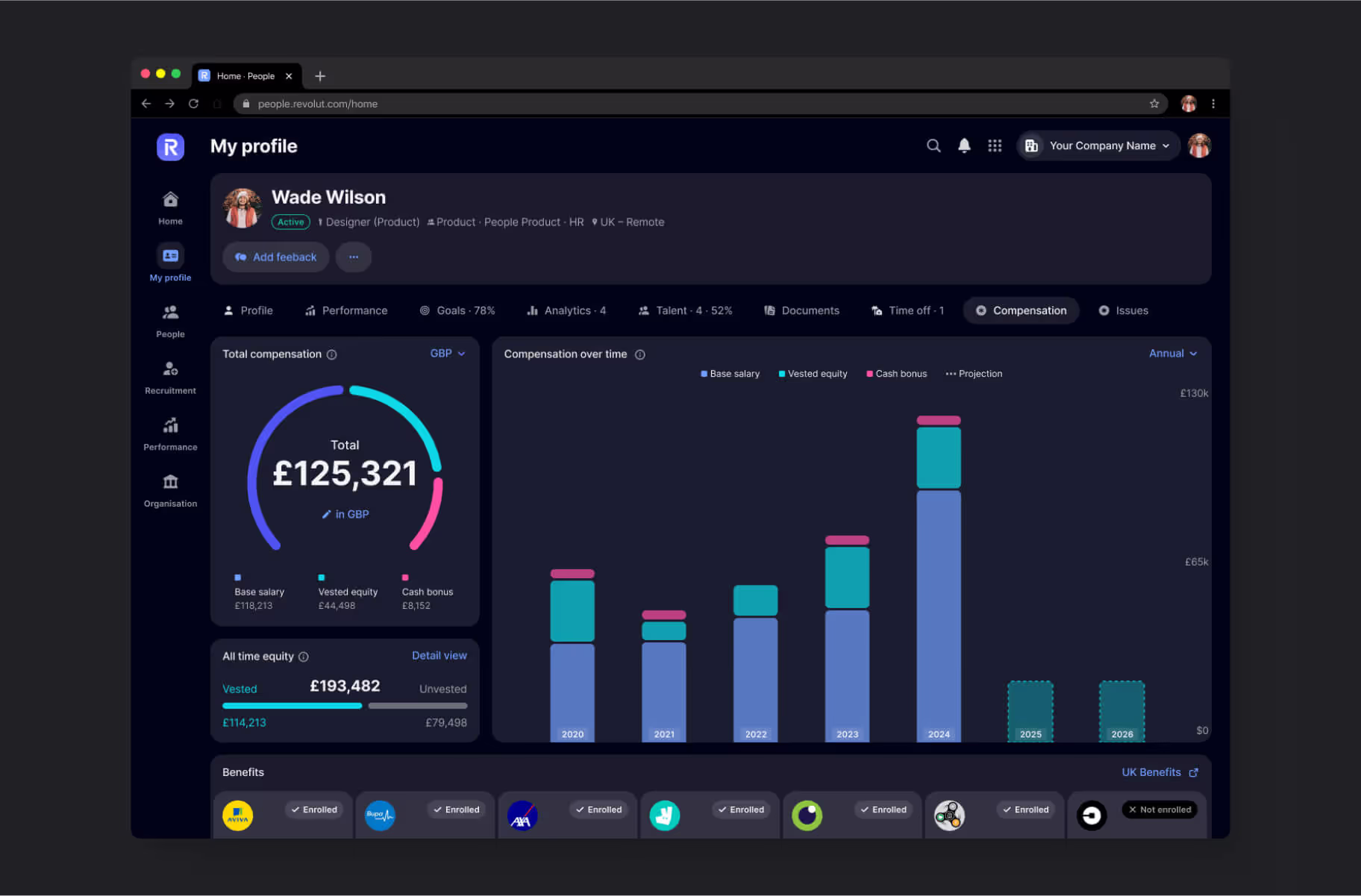 Revolut People — Detail 5